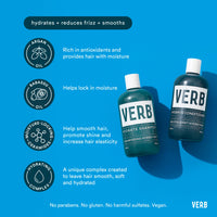 Verb Hydrate Mask