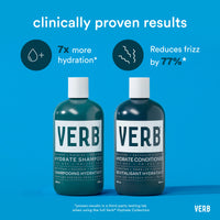 Verb Hydrate Conditioner 946 ml
